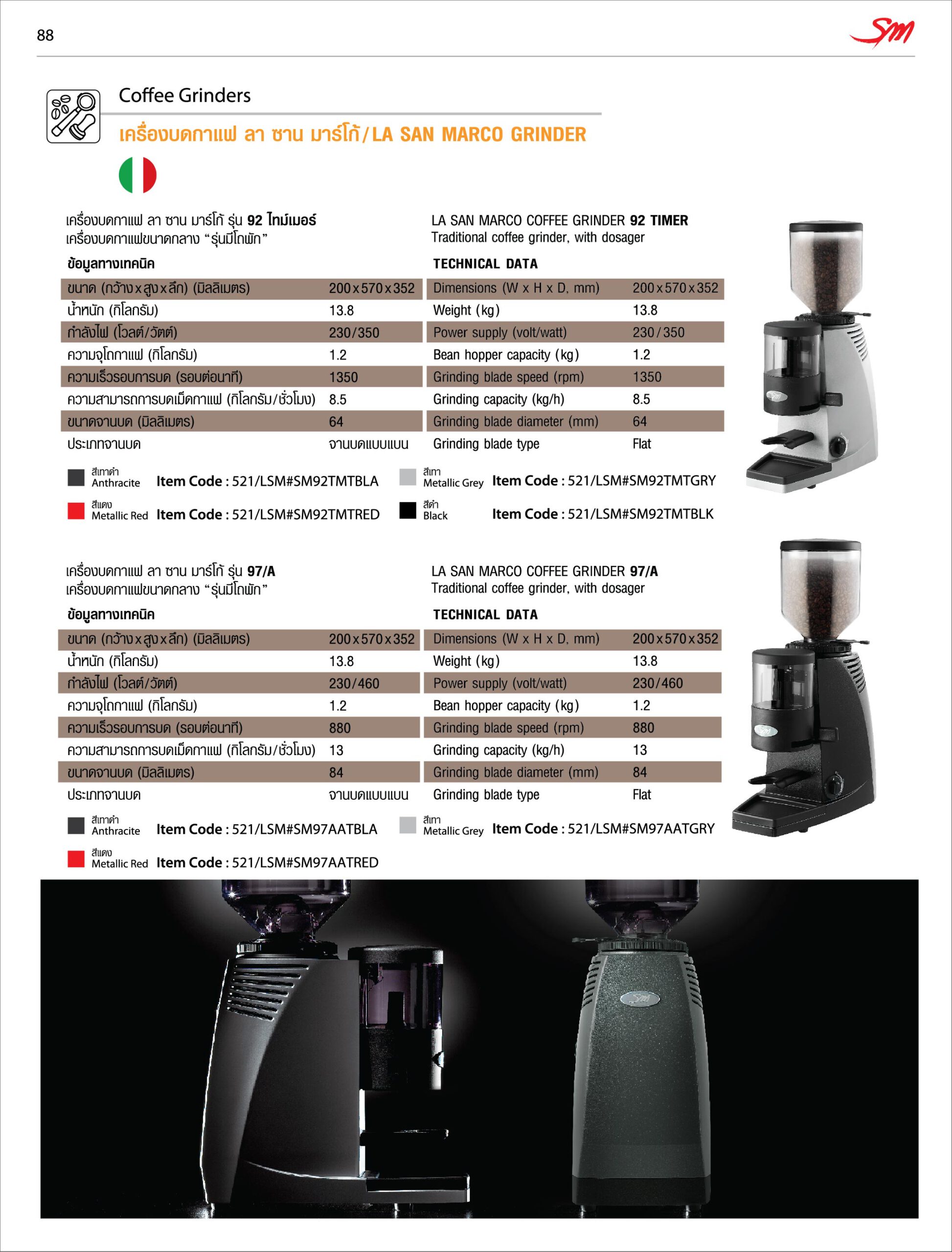 LA SAN MARCO GRINDER MODEL 92T (MANUAL 
