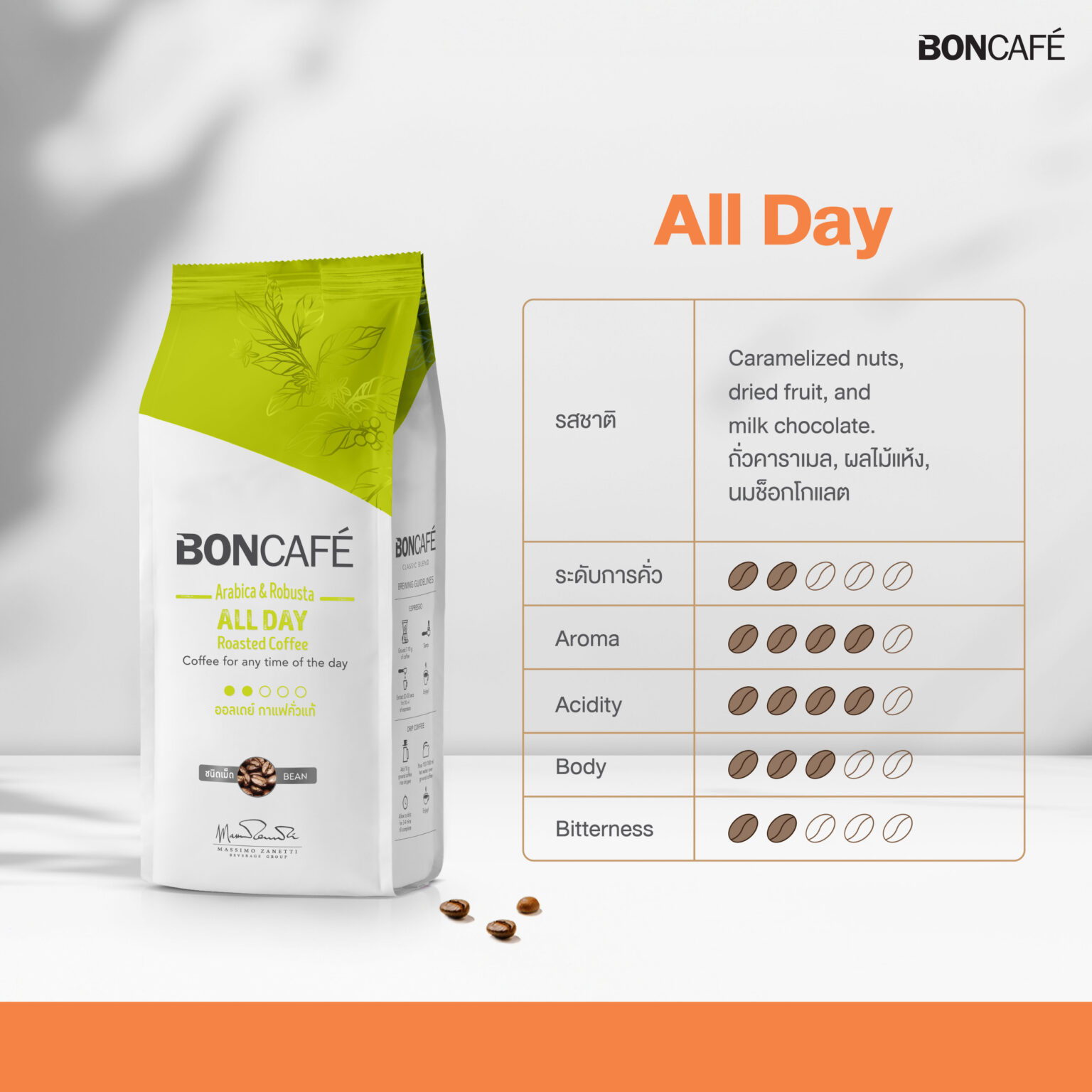 Boncafe Cafe Crema - Medium Roast (Bean Coffee) - Boncafe (Thailand)