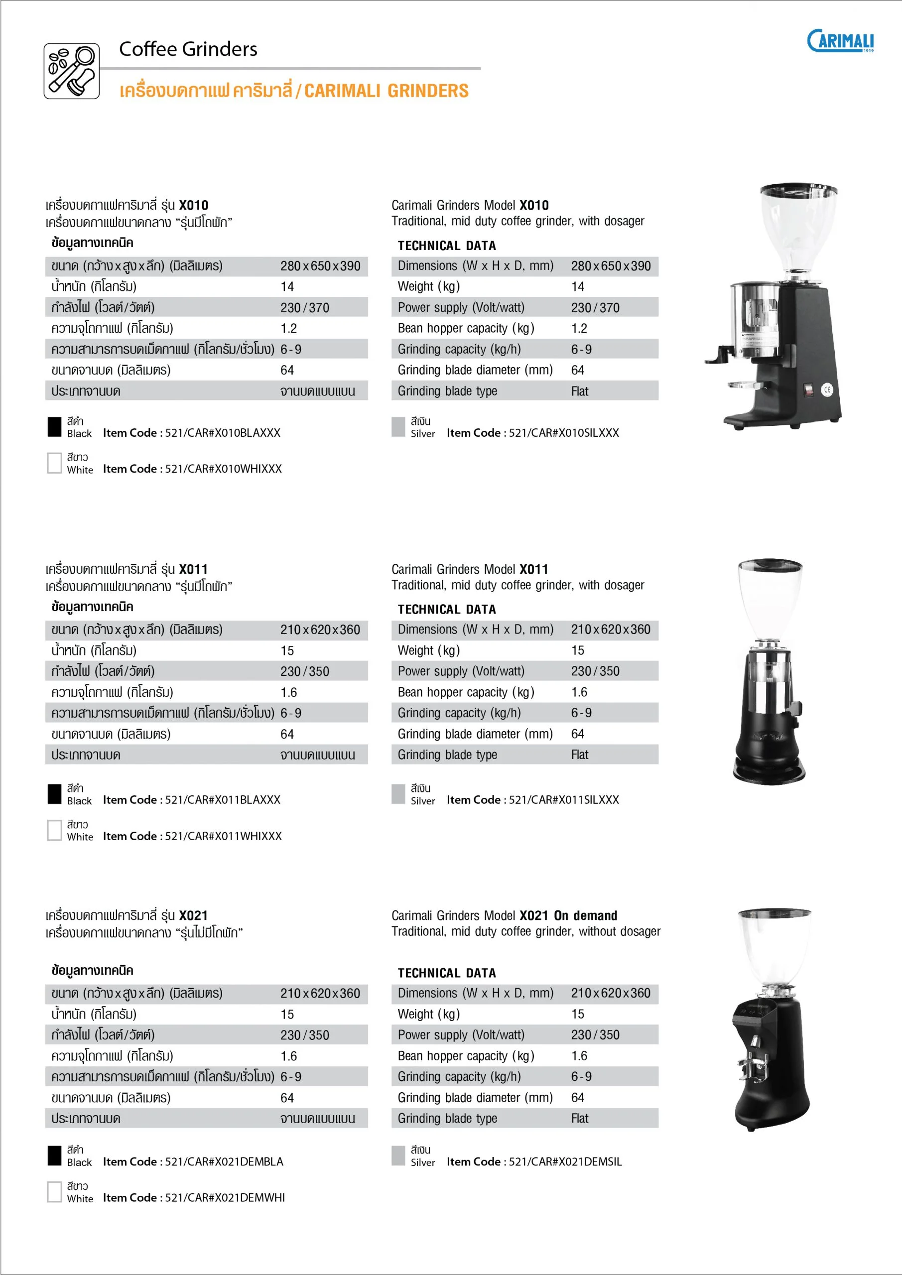 Grinder_Carimali-01