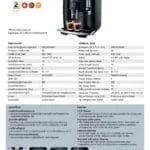 เครื่องทำกาแฟอัตโนมัติ จูร่า E8, Piano Black INTA