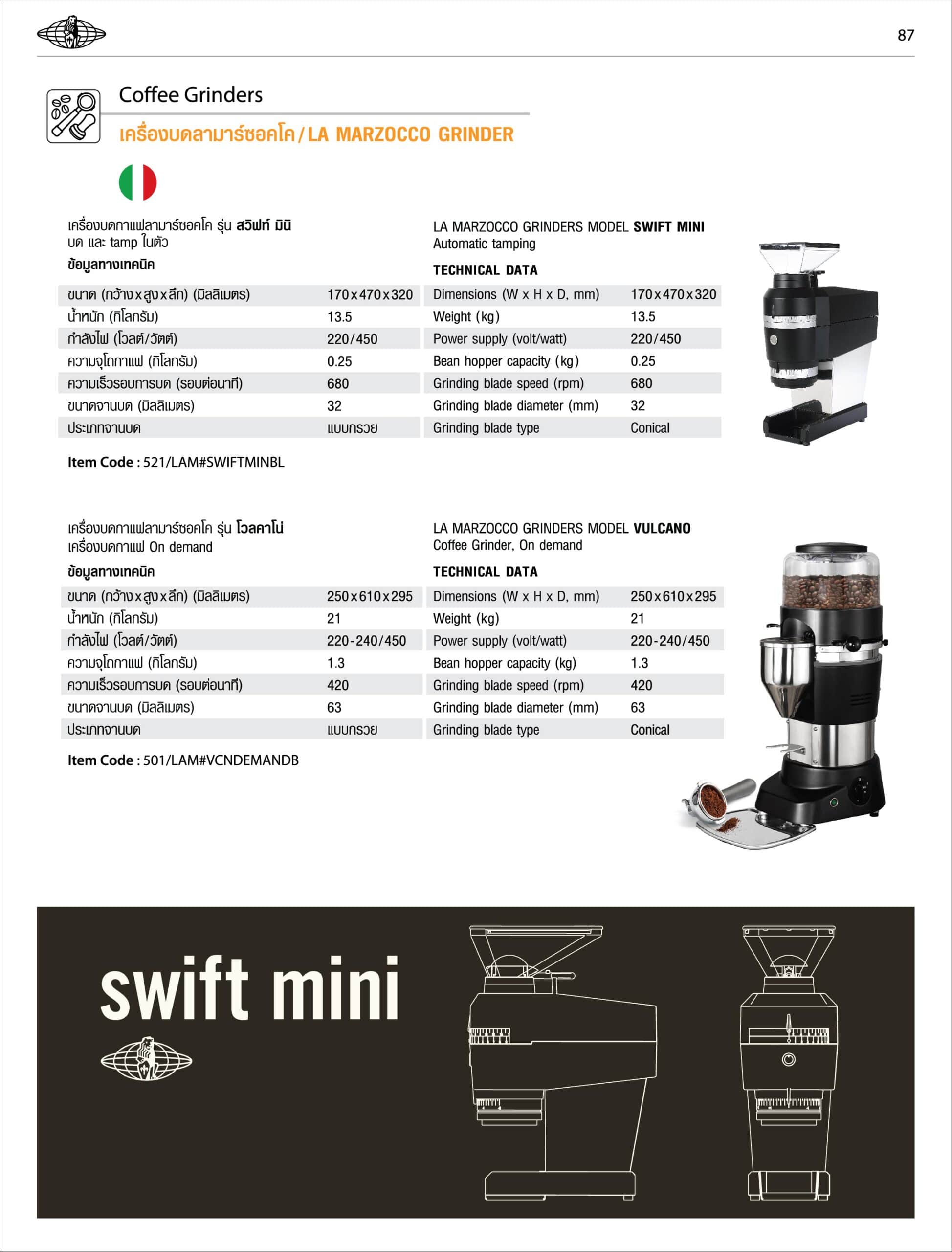 LA MARZOCCO GRINDER SWIFT MINI Boncafe (Thailand)