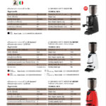 La San Marco Grinder TK