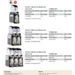 เครื่อง ELMECO Slusher  รุ่น FIRST CLASS 3  Millenium Slush Machine, Black