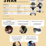 เครื่องบดกาแฟลามาร์ซอคโค รุ่น Swan (Pre-Order)