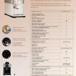 Cafematic H 1 (H SERIES)