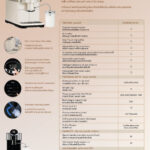 Cafematic  H 2 (H SERIES)