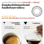 เครื่องบดกาแฟ ยูเรก้า รุ่น มินยอง พิซ่า 65 / Eureka Mignon Pisa 65