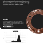 Ceado Coffee Grinder REV Zero Wam