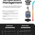 Ceado Coffee Grinder REV Steel (W/O WAM)