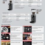 เครื่องบดกาแฟ มาโคนิค รุ่น E80T GBS  / Mahlkonig E80T GBS